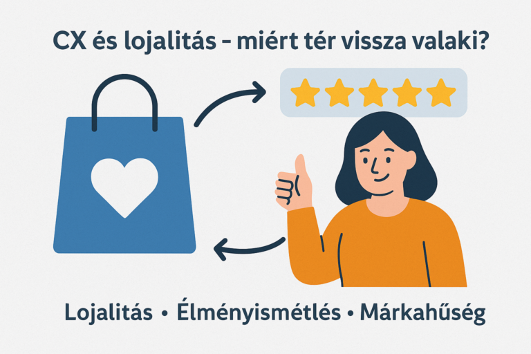 CX és lojalitás – miért tér vissza valaki?