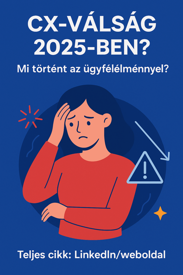 Ügyfélélmény-válság 2025-ben – Mi történt a CX-szel?